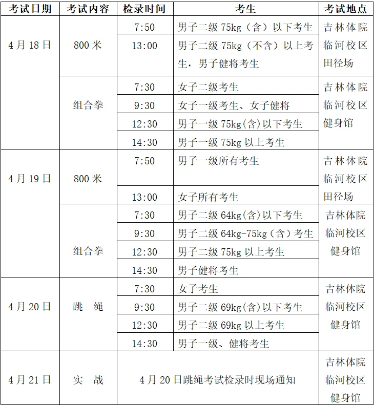 制定篮球交流计划以促进个人技能发展的方法_1